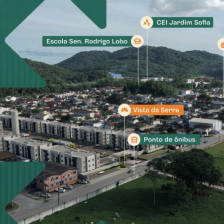 Localização
